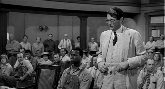 To Kill A Mockingbird: CHARACTER ANALYSIS by Harper Lee: Free Study